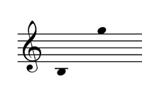 Music Notes